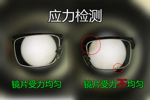 眼鏡檢測