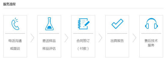 膠粘劑檢測