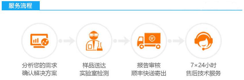 廣州市水泥檢測(cè)中心 水泥凝結(jié)時(shí)間測(cè)試