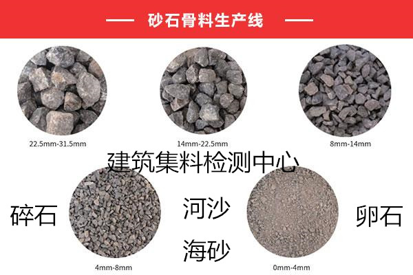 廣州南沙建設骨料檢測中心 河沙海砂質檢報告