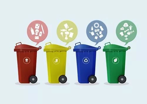 陽江廢棄物檢測生活垃圾檢測機構(gòu)
