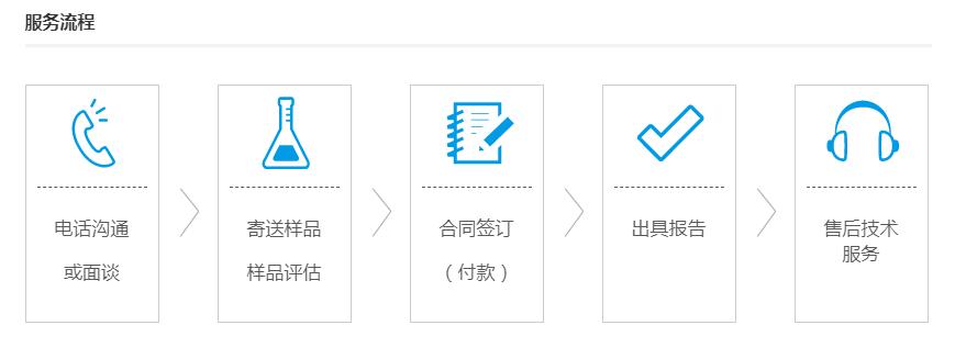 廣州市平板建筑材料燃燒測(cè)試 阻燃板阻燃檢測(cè)中心