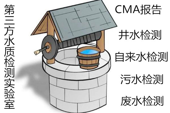 東莞市水質(zhì)細(xì)菌檢測 生活飲用水標(biāo)準(zhǔn)檢測中心