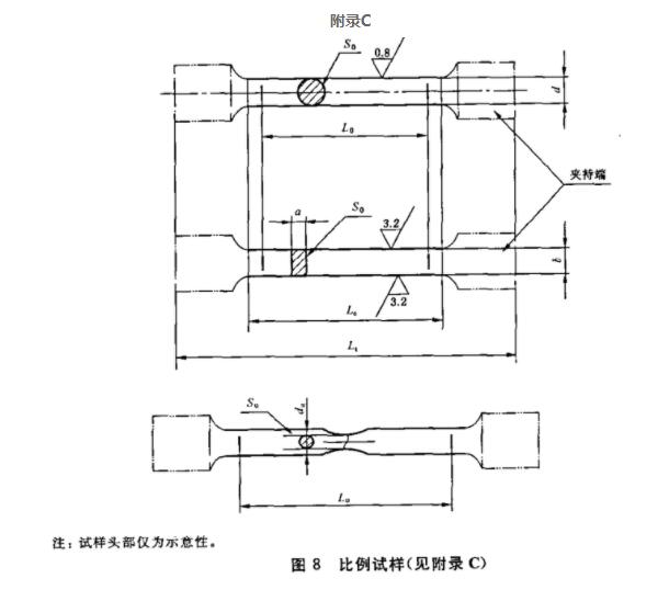 金屬材料最大拉力測(cè)試 斷后伸長(zhǎng)率測(cè)試